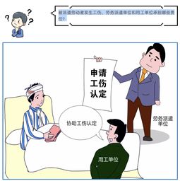 被派遣勞動(dòng)者發(fā)生工傷,勞務(wù)派遣單位和用工單位承擔(dān)哪些責(zé)任