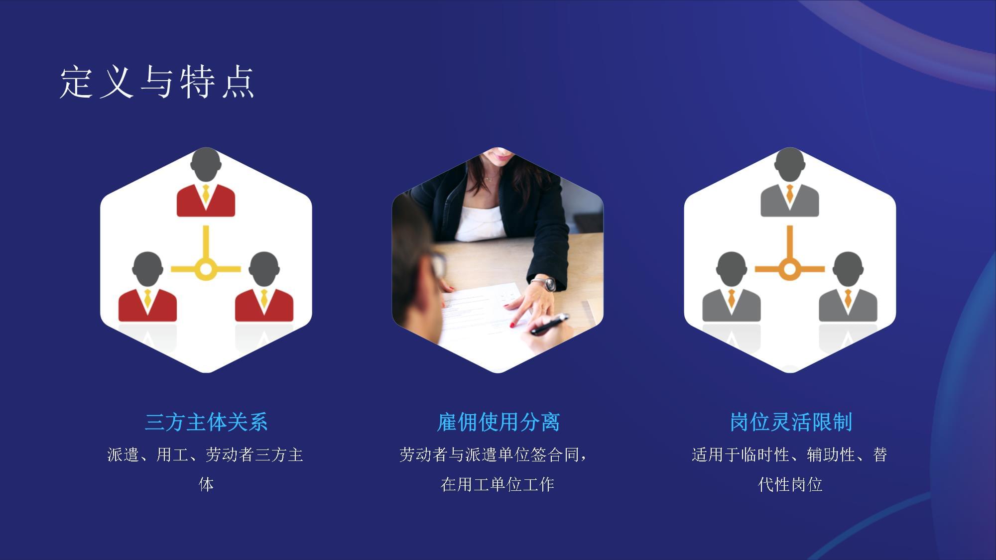 勞務(wù)派遣產(chǎn)品簡(jiǎn)介